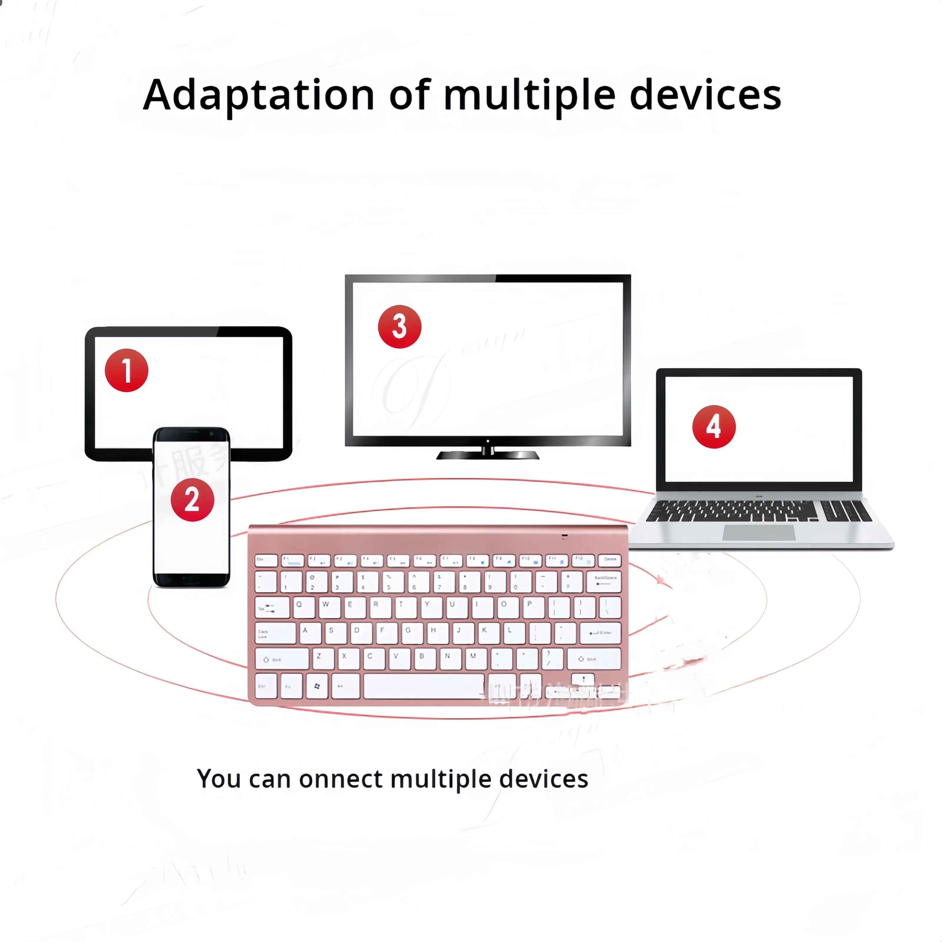 คีย์บอร์ดบลูทูธที่รองรับระบบ A - Laptop Accessories Holder บทวิจารณ์และราคา